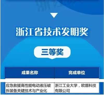 欧盾科技 汽车拆解厂如何正确选择破拆工具的科学指南